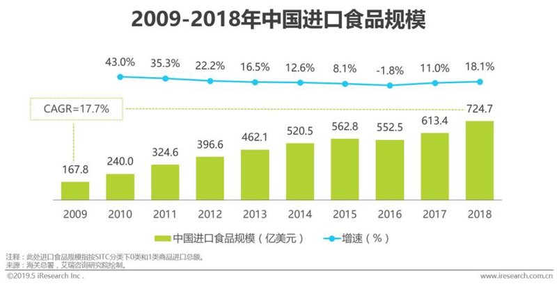 宿迁轩之勇商贸有限公司怎么样？让我们从多个维度来分析这家公司的表现吧。